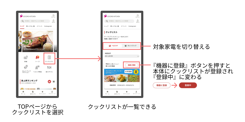 ヘルシオ・ホットクック】クックリストの使いかた｜COCORO KITCHEN