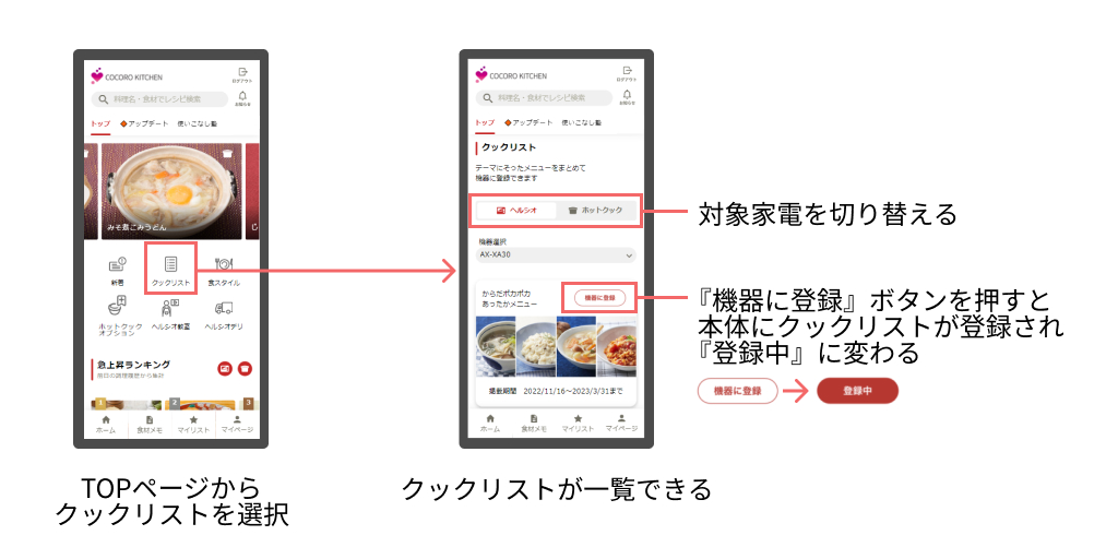 ヘルシオ・ホットクック】クックリストの使いかた｜COCORO